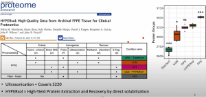 Data soncluding that Ultrasonication with Covaris Adaptive Focused Acoustics® technology combined with S-trap is most efficient for FFPE protein extraction.