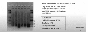ChIP-seq analysis of histone PTMs in MPNST cell lines using Covaris E220 Focused-ultrasonicator and microTUBEs, demonstrating efficient use of the same consumables for FFPE extraction and ChIP-seq